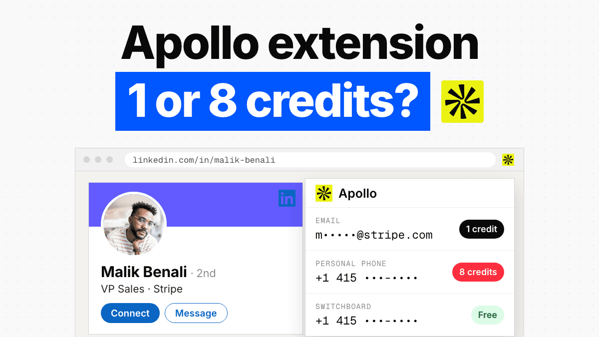 Apollo Chrome Extension: What Each Click Costs on a LinkedIn Profile