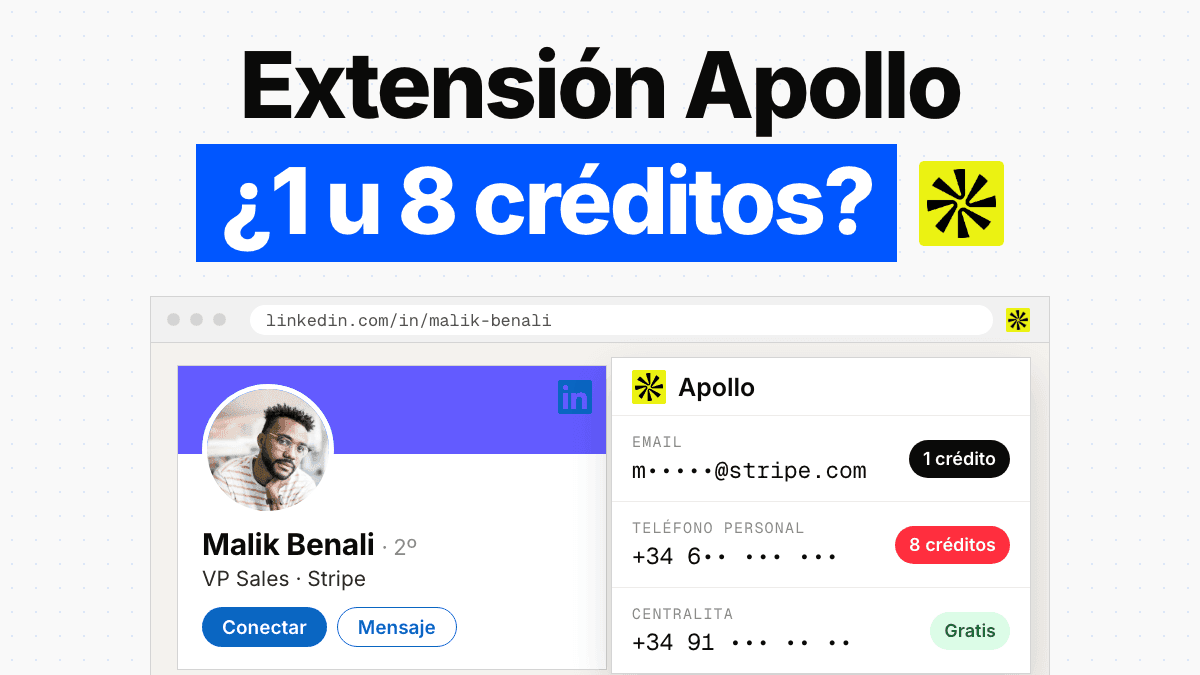 Extensión de Chrome de Apollo: cuánto cuesta cada clic en un perfil de LinkedIn