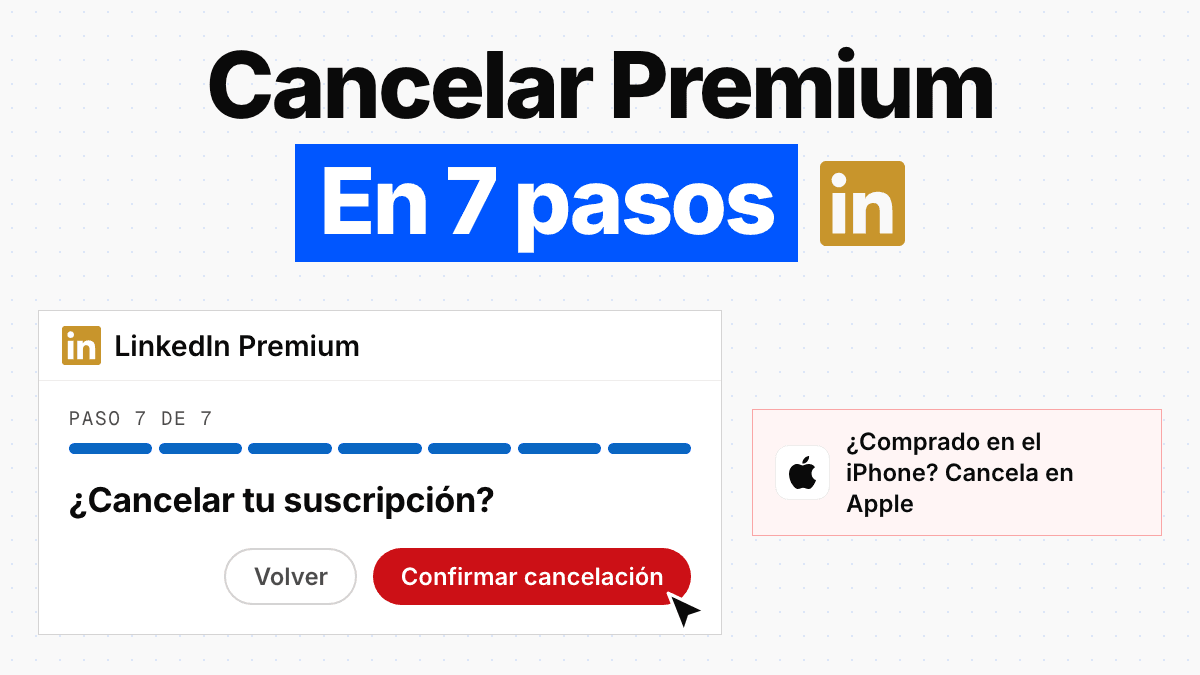 Cómo cancelar LinkedIn Premium: todas las vías, comprobadas