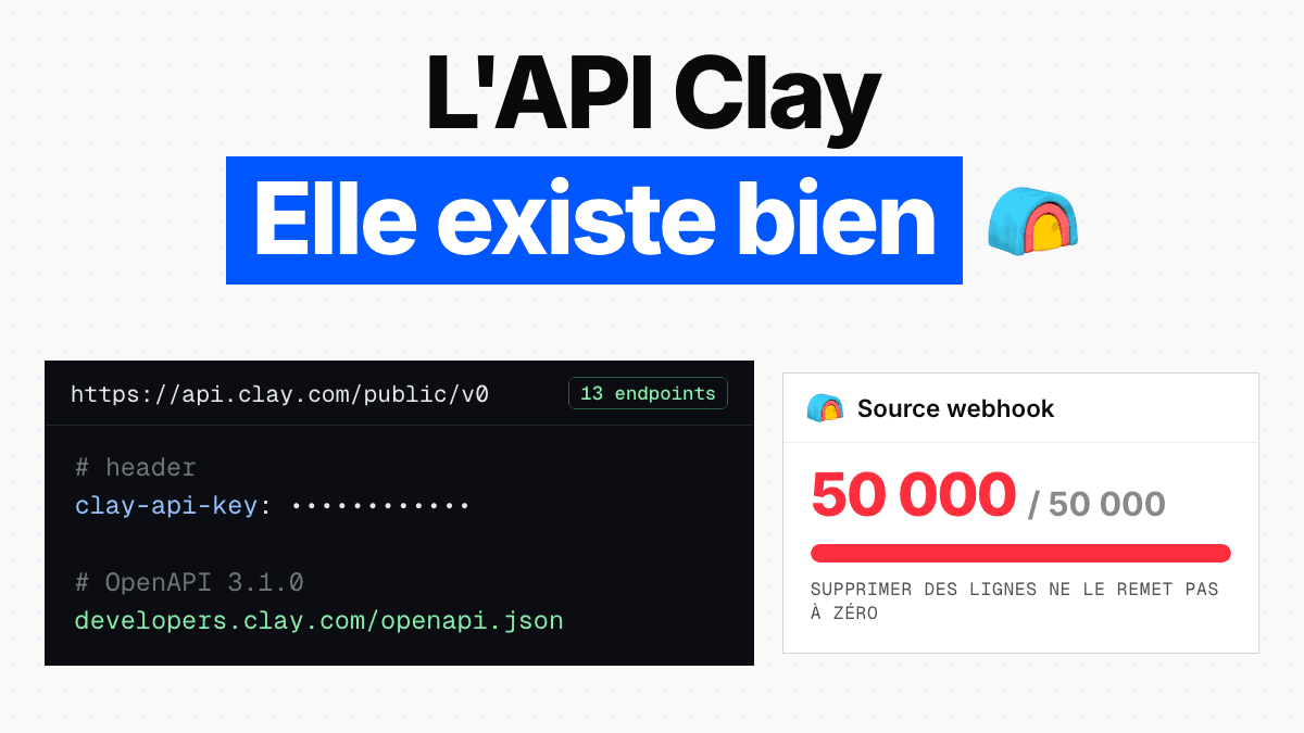 API Clay et intégrations : ce qui entre, ce qui sort, ce qu'on câble soi-même