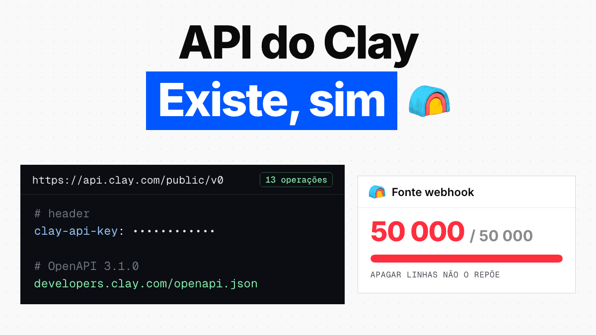 API do Clay e integrações: entradas, saídas e ligações à medida