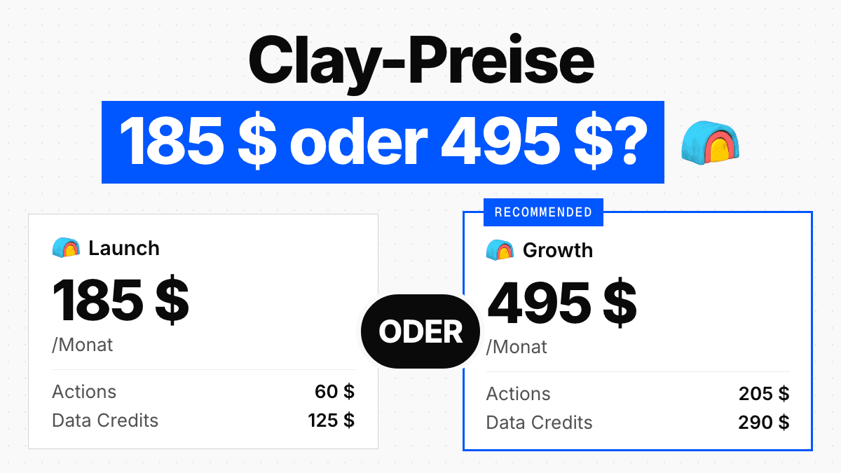 Clay-Preise 2026: alle Tarife, Stufen und Stückpreise