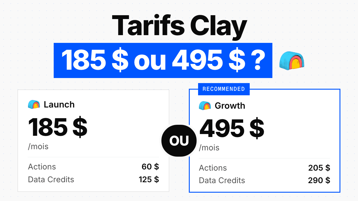 Tarifs Clay 2026 : chaque offre, chaque palier et comment choisir la vôtre