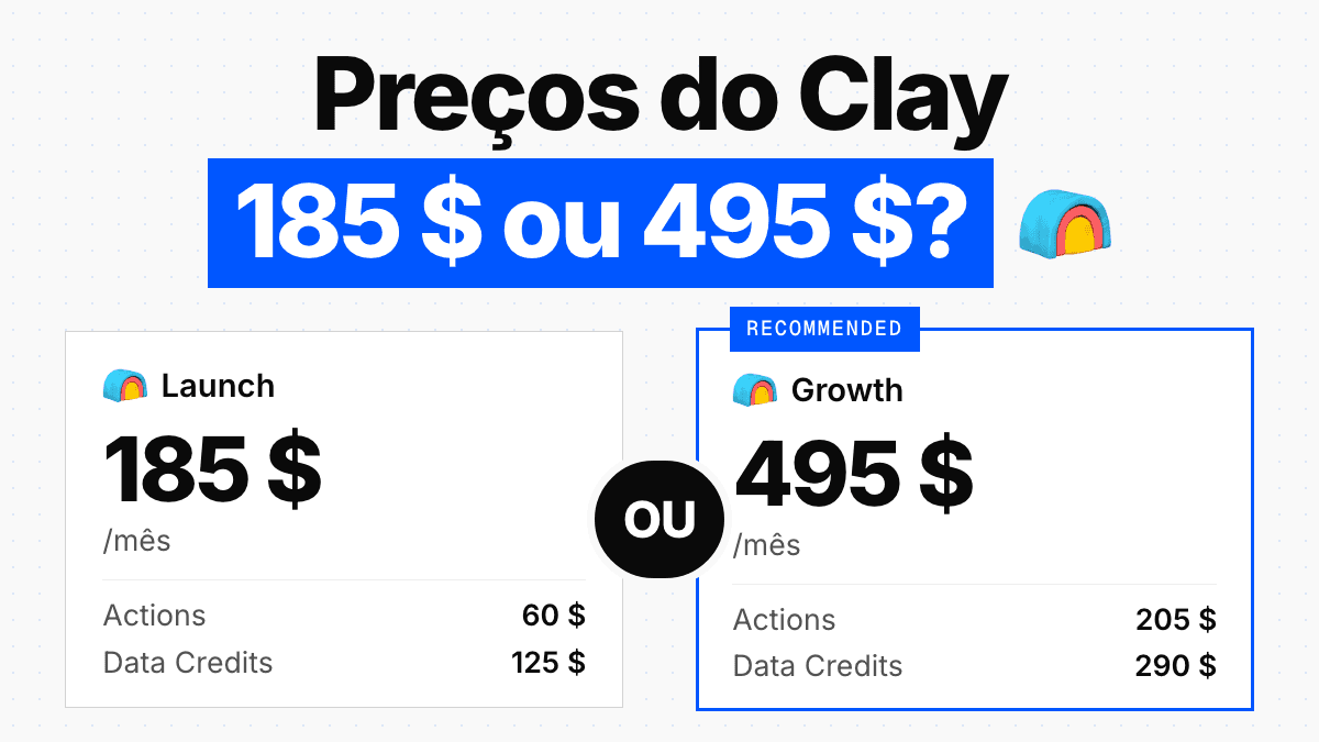 Preços do Clay 2026: planos, degraus e qual escolher