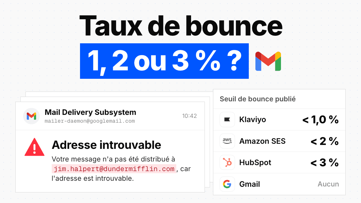 Taux de bounce email : tous les seuils réellement publiés