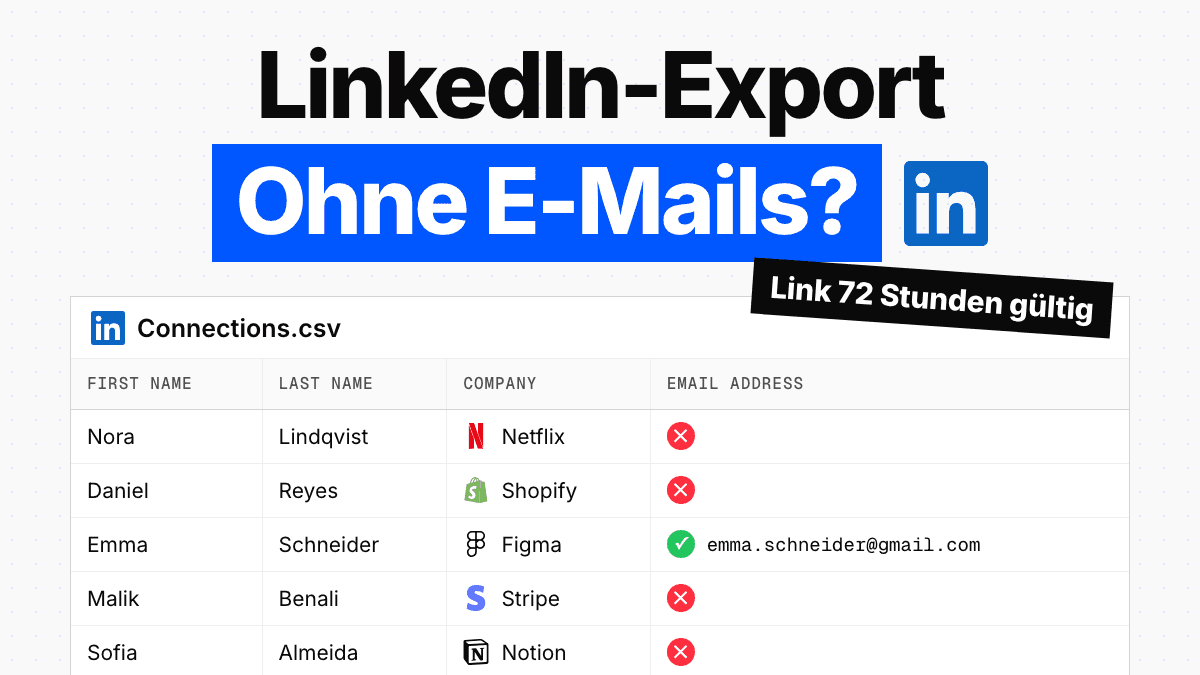 LinkedIn-Kontakte exportieren (2026): was in der Datei fehlt