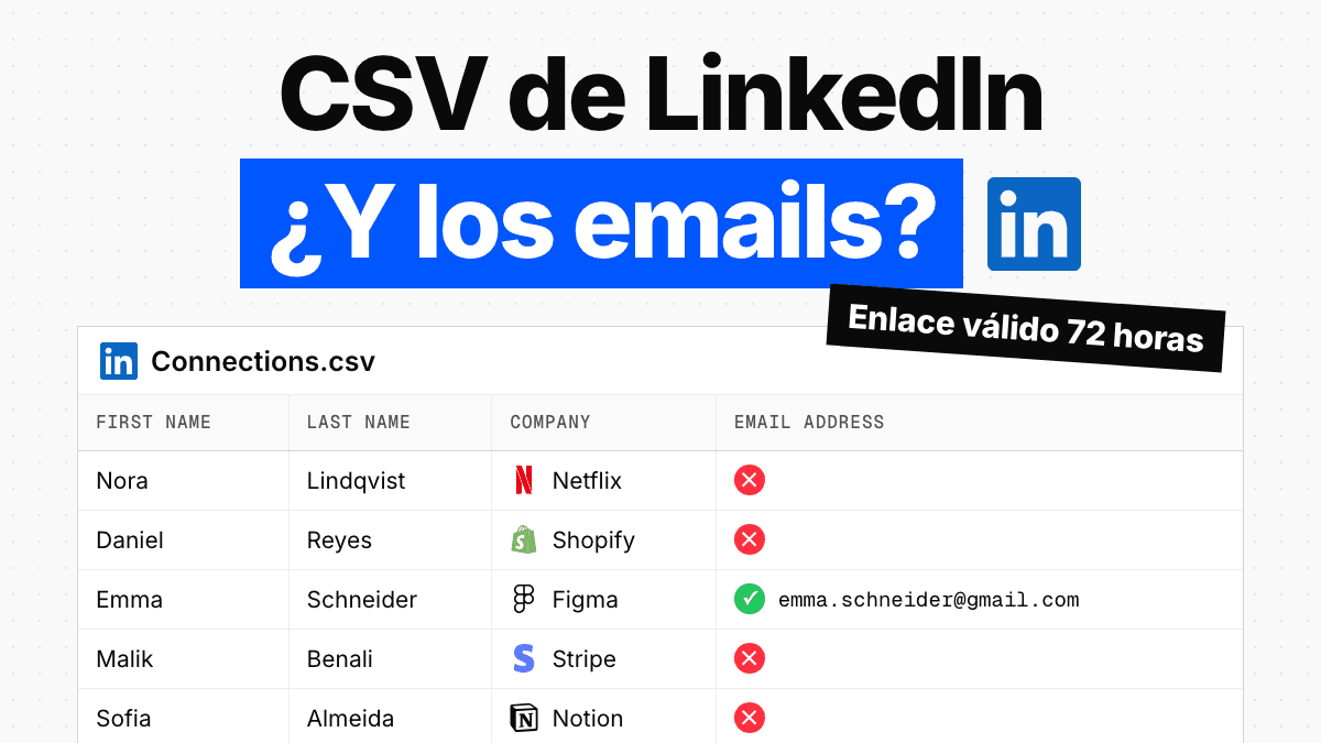 Exportar contactos de LinkedIn 2026: lo que falta