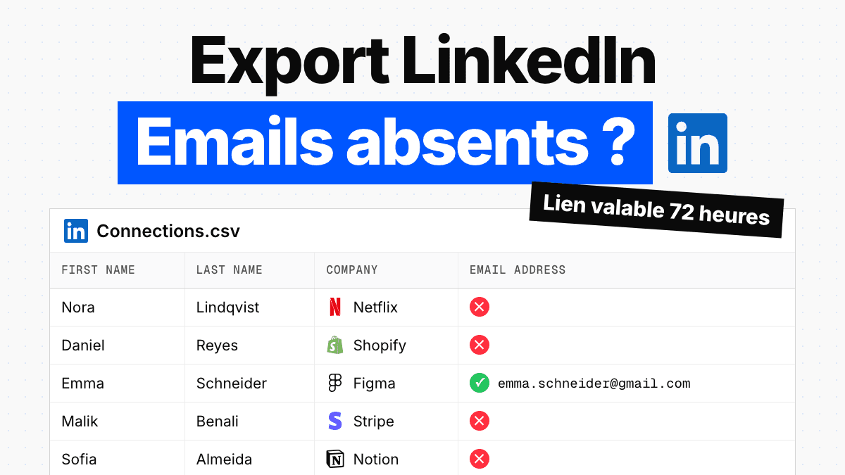 Exporter ses contacts LinkedIn (2026) : ce qui manque