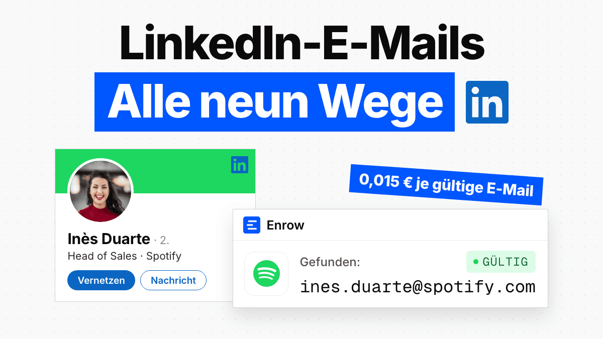 LinkedIn Email Finder 2026: jeder Weg, jeder Preis