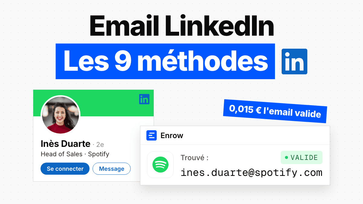 LinkedIn email finder 2026 : les 9 méthodes et leur coût