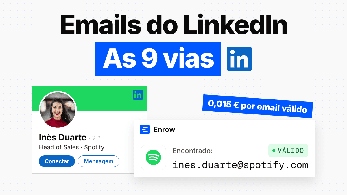 Encontrar emails no LinkedIn: 9 vias e o que custam (2026)