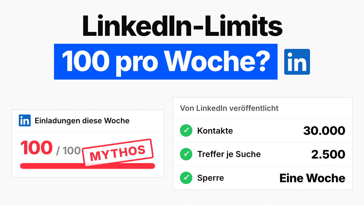 LinkedIn-Limits 2026: alle Obergrenzen, geprüft am 29.08.