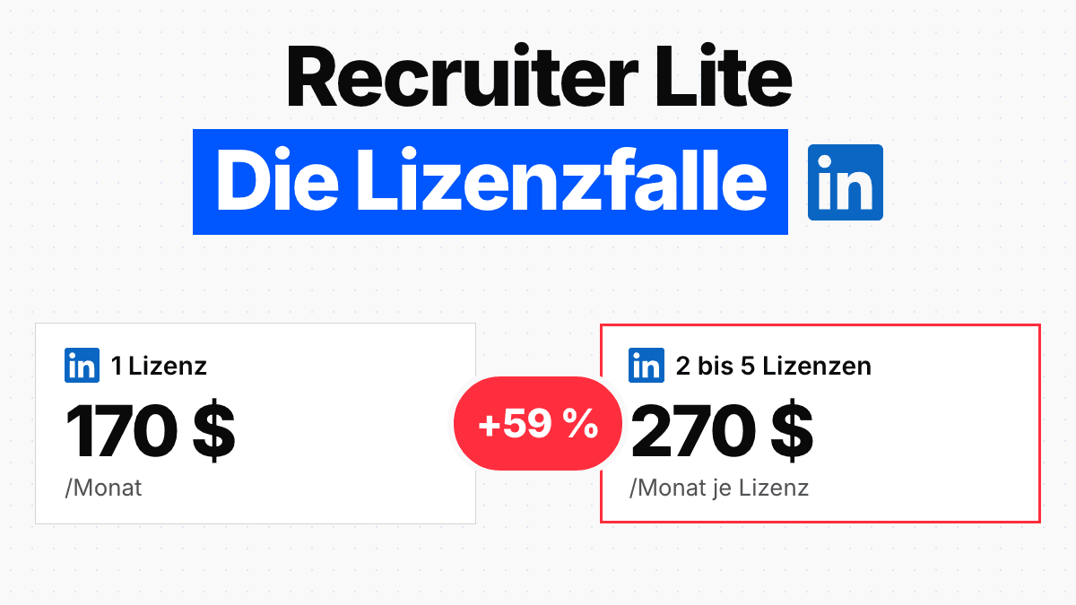 LinkedIn-Recruiter-Preise 2026: nur ein Preis ist öffentlich