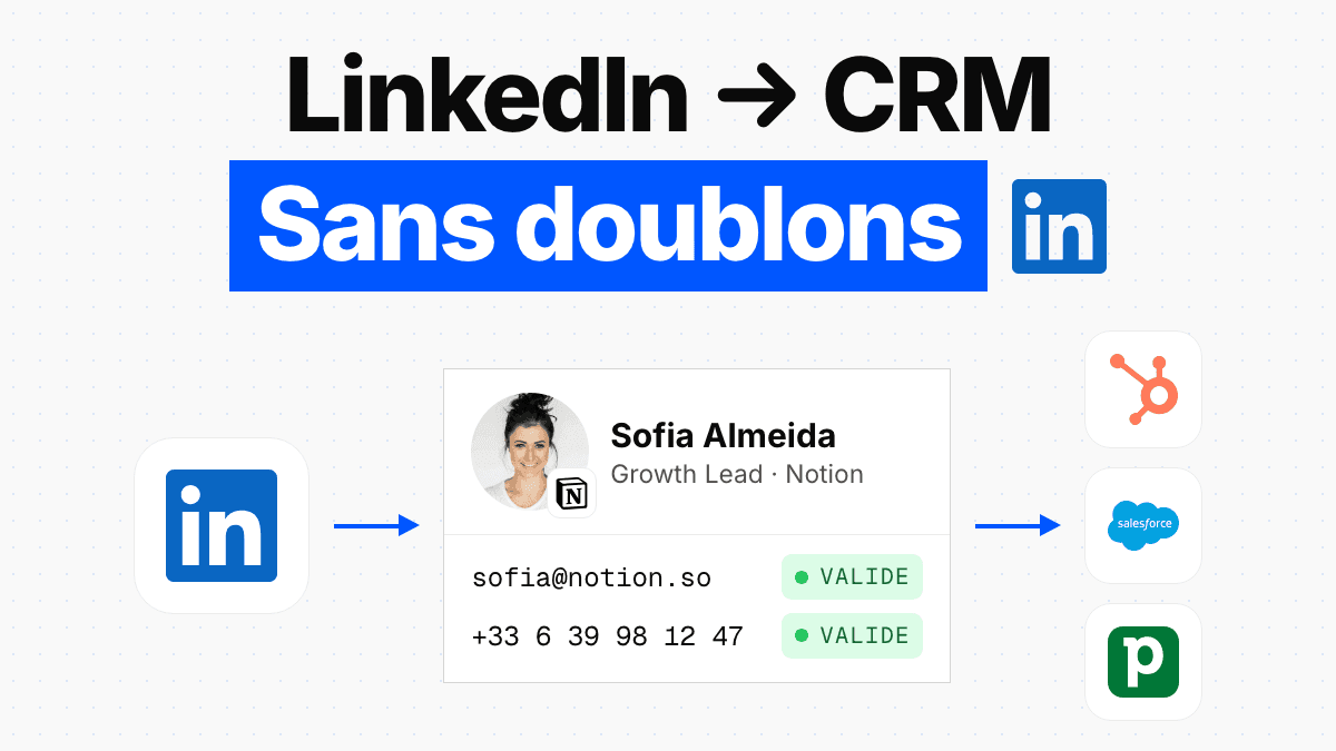 De LinkedIn au CRM : trois méthodes, et la fiche que chacune produit