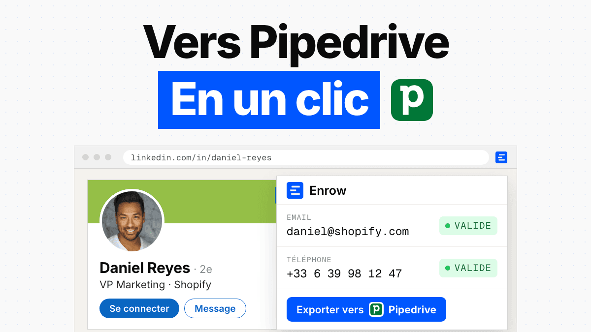 Intégration Pipedrive–LinkedIn : un contact joignable dans le CRM