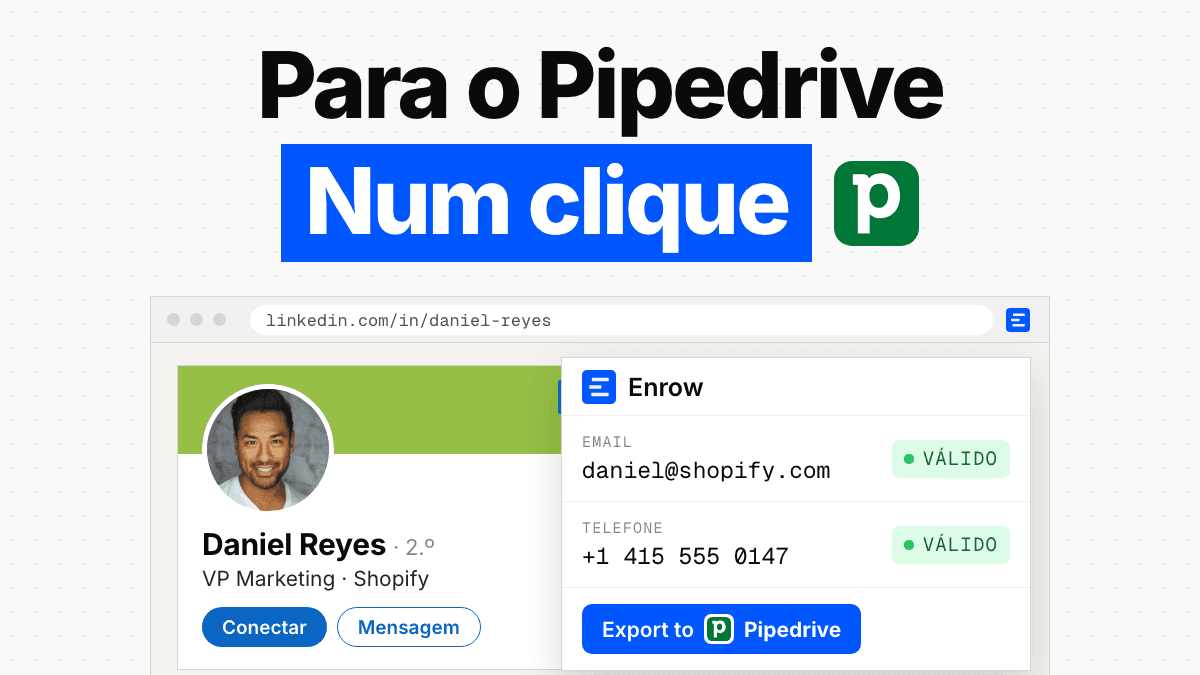Integração Pipedrive-LinkedIn: fichas com email