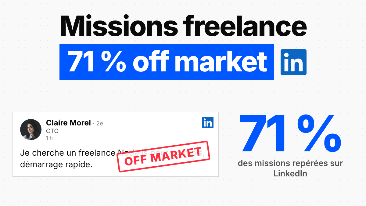 Trouver des missions freelance en 2026 : les plateformes, et les missions qu'elles ne voient jamais