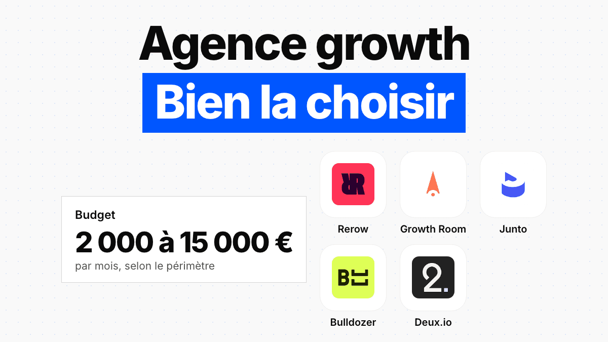 Agences de growth marketing en France : comment choisir, et lesquelles regarder en 2026