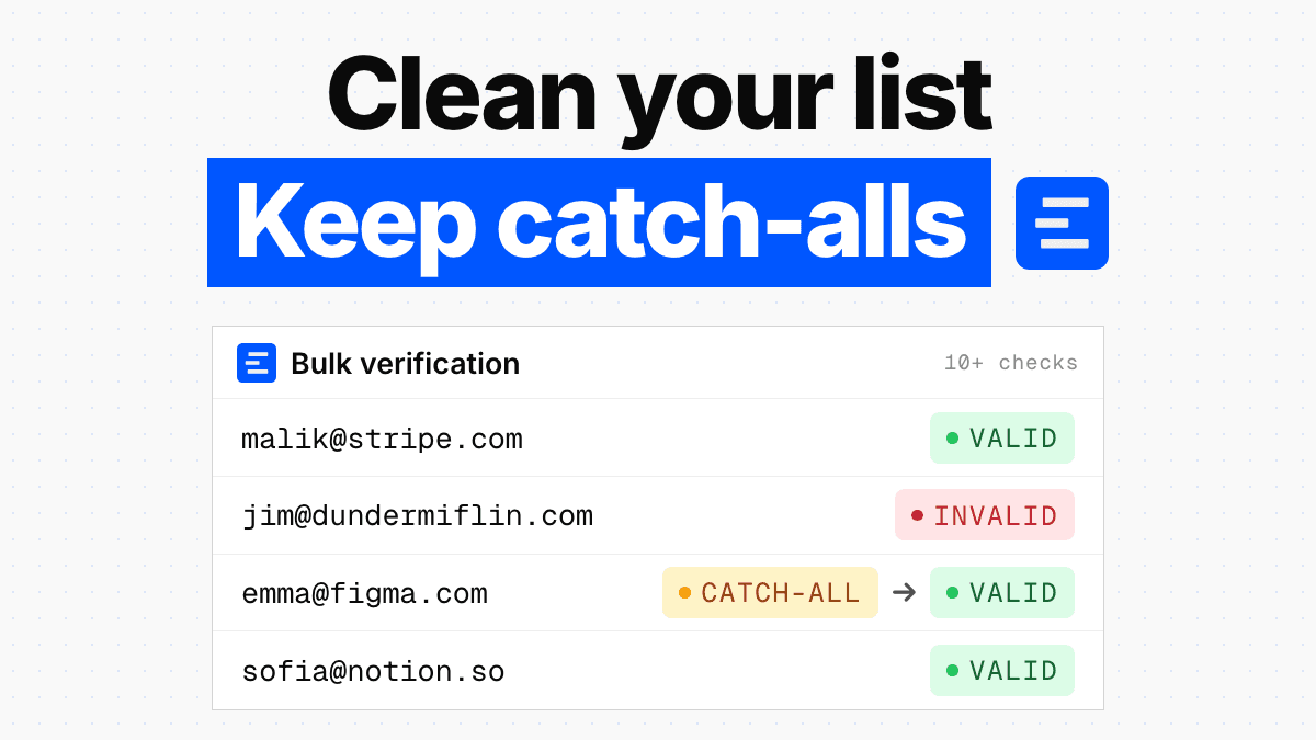 Bulk Email Verification: How to Clean a List Before You Send