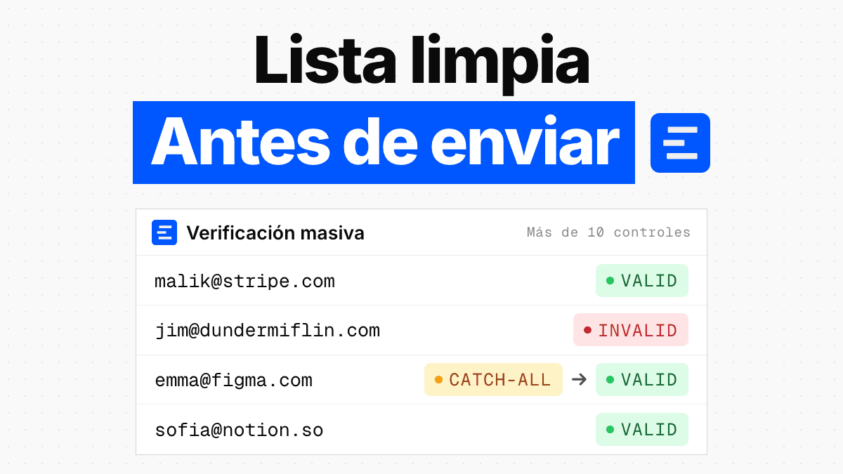 Verificación de emails en masa: cómo limpiar la lista antes de enviar