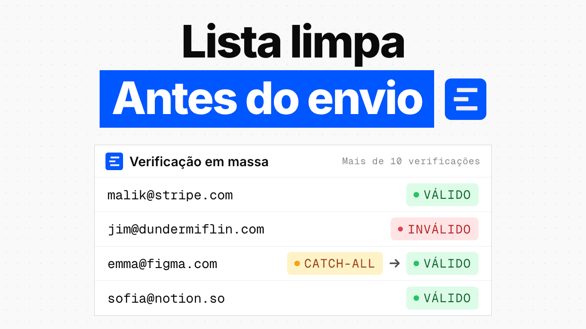 Verificação de emails em massa: limpar a lista antes do envio
