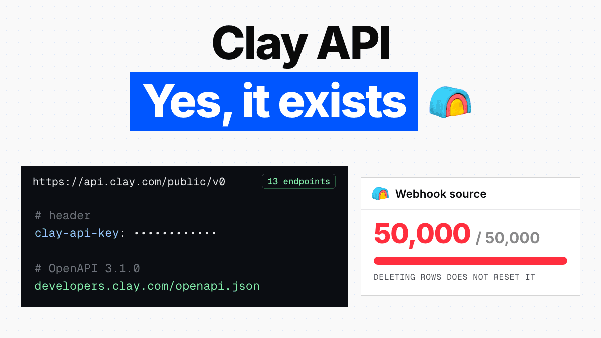 Clay API and Integrations: Getting Data In, Out and Wired by Hand