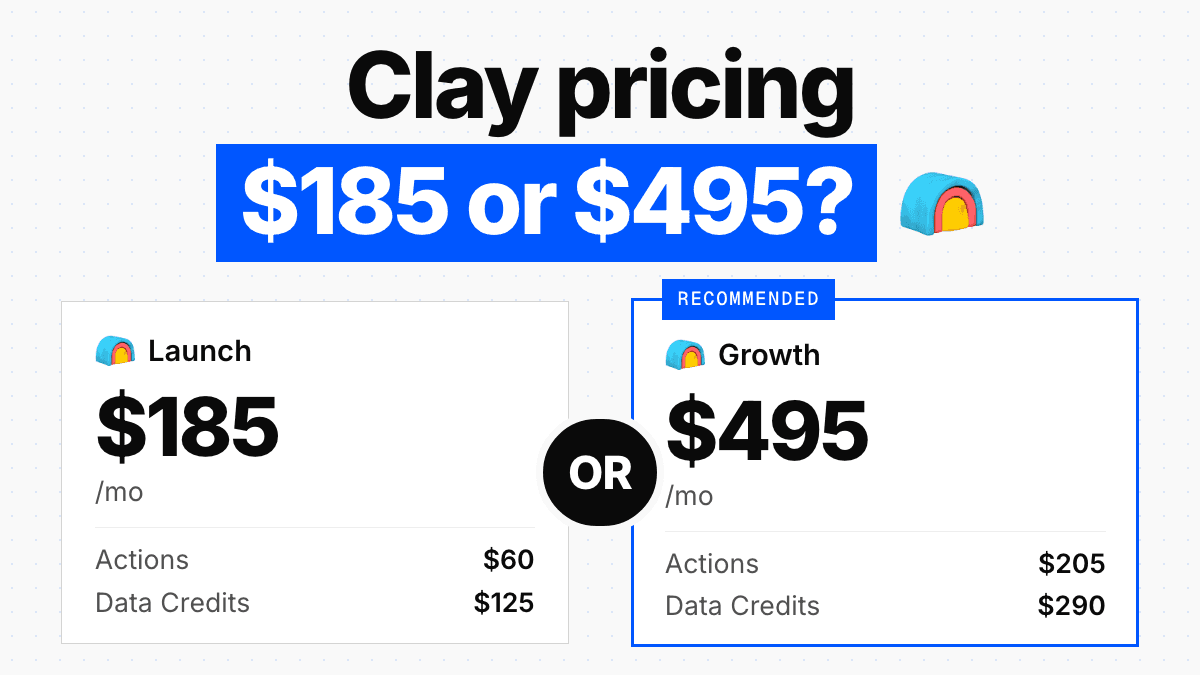 Clay Pricing 2026: Every Tier, Every Rung, and How to Size Your Plan