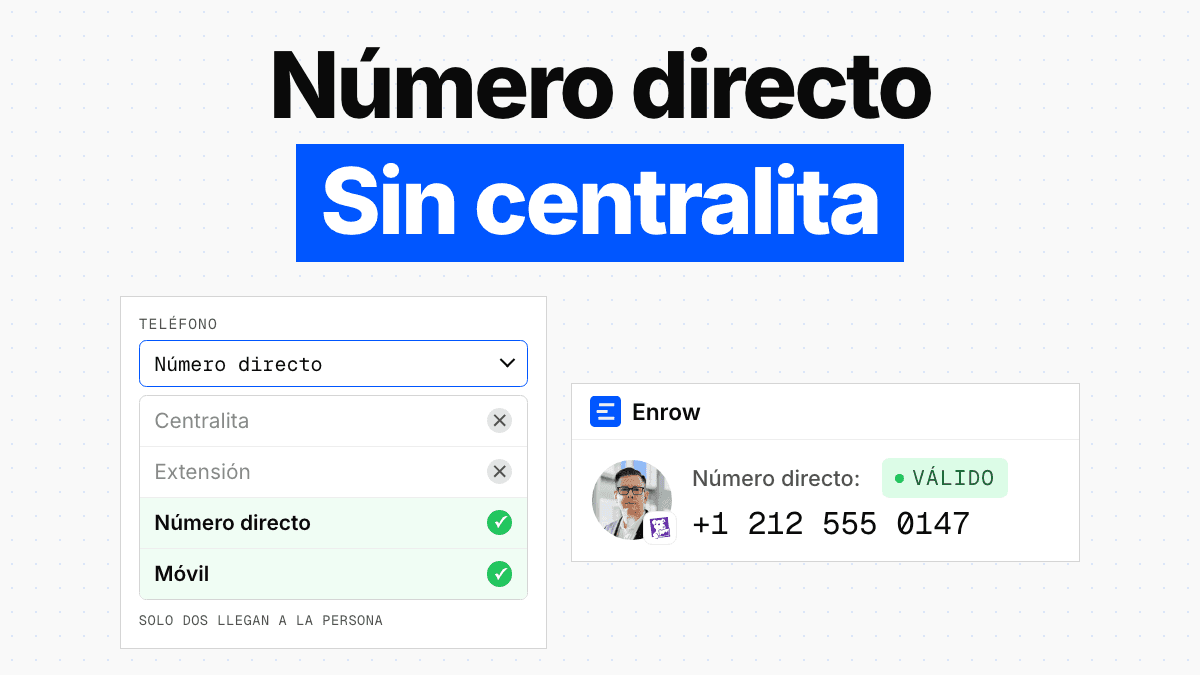 Números directos: qué son y cómo conseguirlos