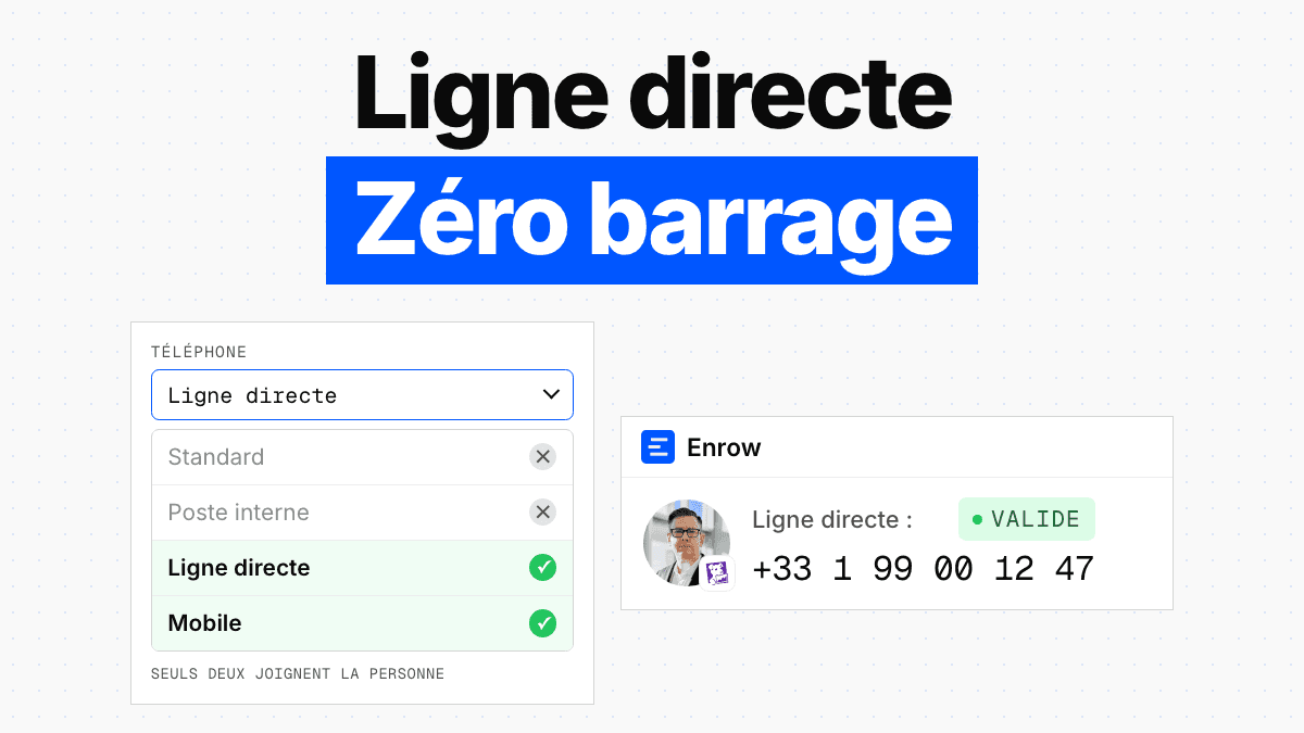Numéro de ligne directe : ce que c'est et comment l'obtenir
