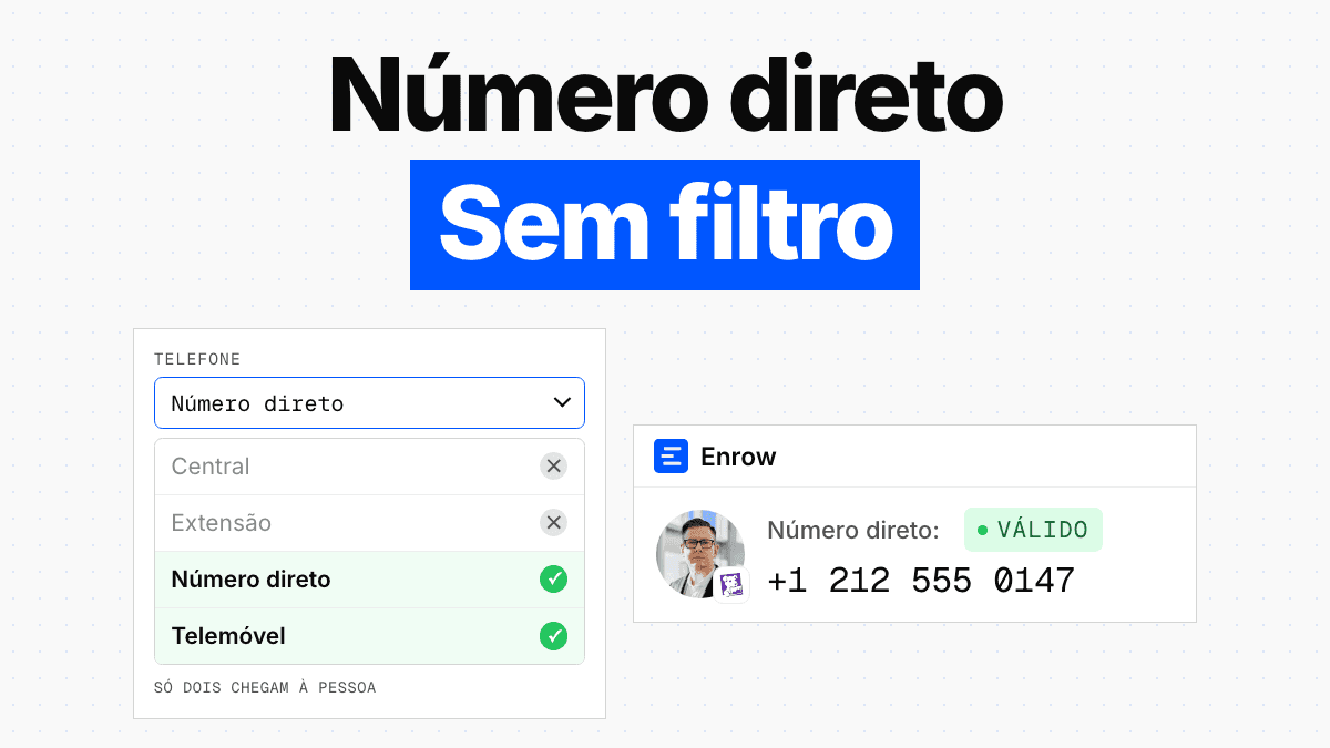 Número direto: o que é e como consegui-lo
