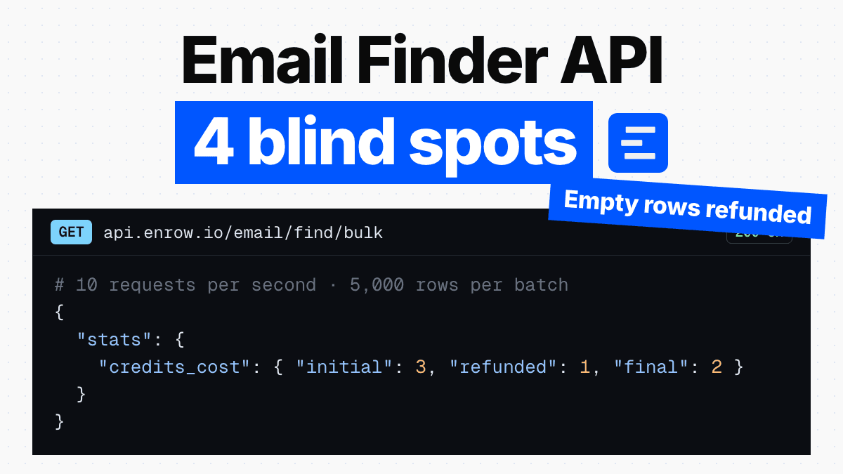 Email Finder API: The Four Things the Docs Don't Tell You