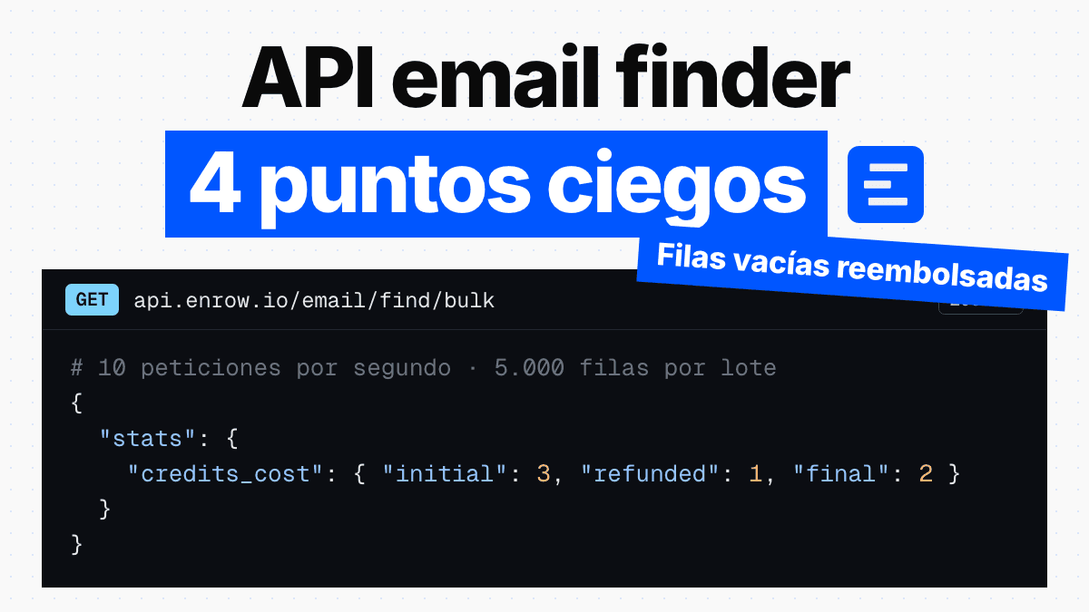 API de email finder: cuatro cosas que la documentación no te cuenta