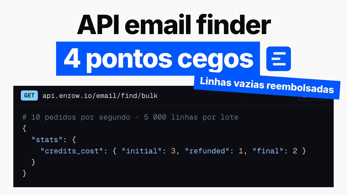 API de email finder: o que a documentação não diz