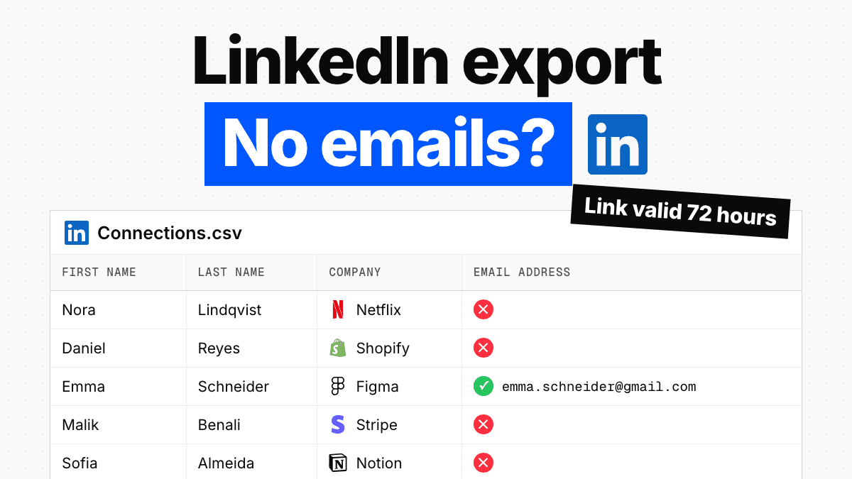 Export LinkedIn Contacts (2026): What the File Leaves Out