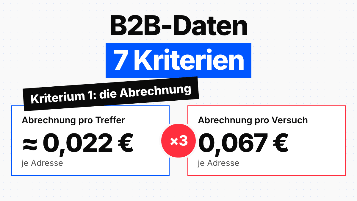 B2B-Datenanbieter auswählen: 7 Kriterien