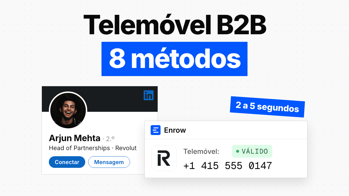 Como encontrar o número de telemóvel de alguém: 8 métodos