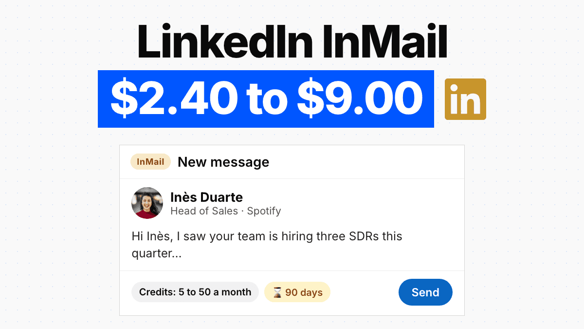 LinkedIn InMail 2026: Credits, Limits and Real Cost
