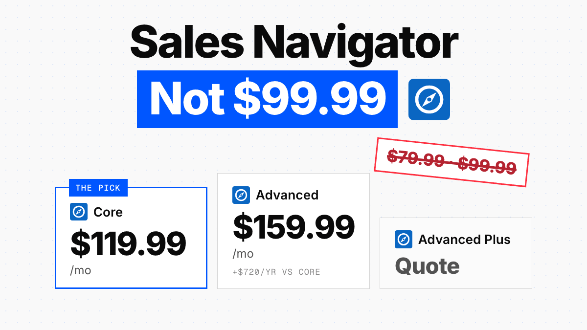 LinkedIn Sales Navigator Pricing 2026: Every Plan, Verified