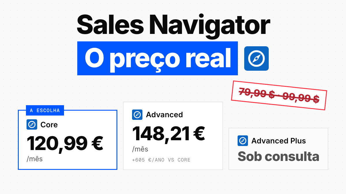 Preços do LinkedIn Sales Navigator 2026: todos os planos
