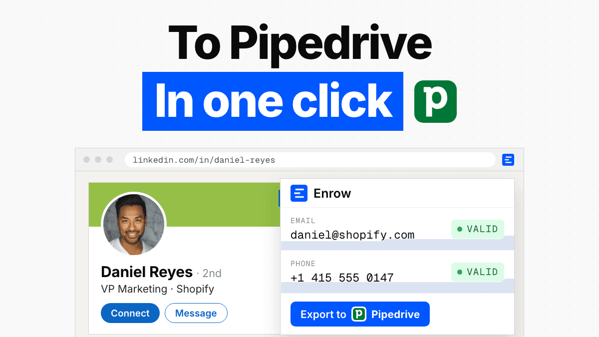 Pipedrive LinkedIn Integration: Profile to Reachable Contact