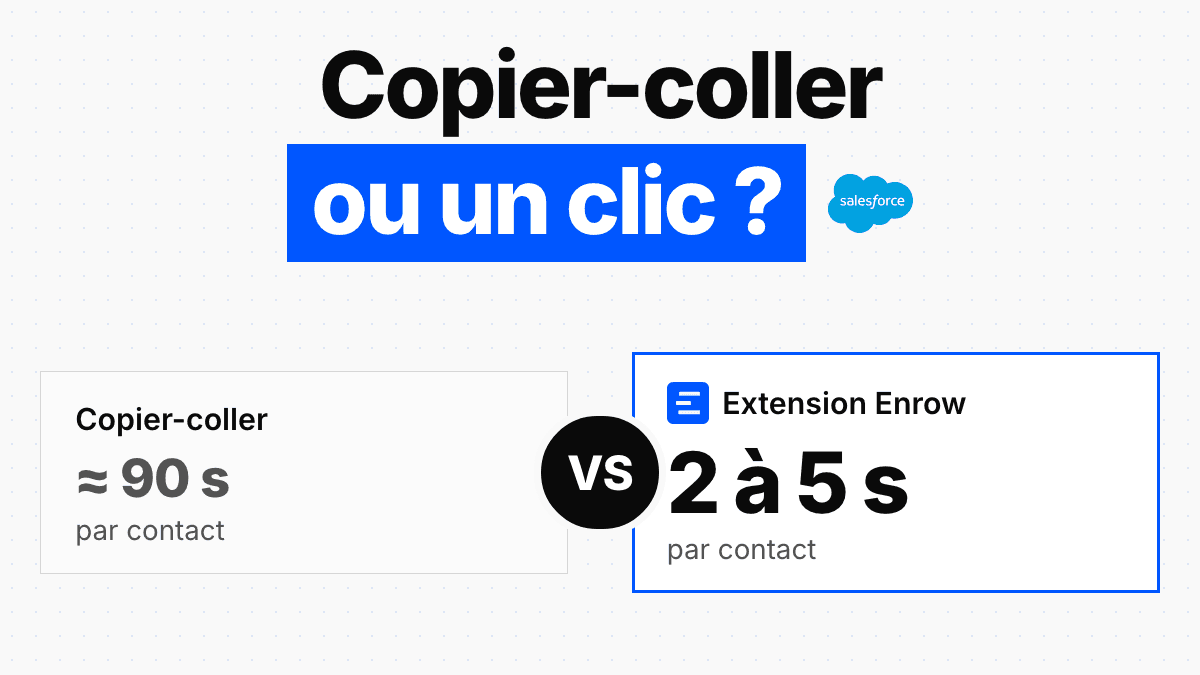 Extension Chrome Salesforce : du profil LinkedIn à une fiche exploitable