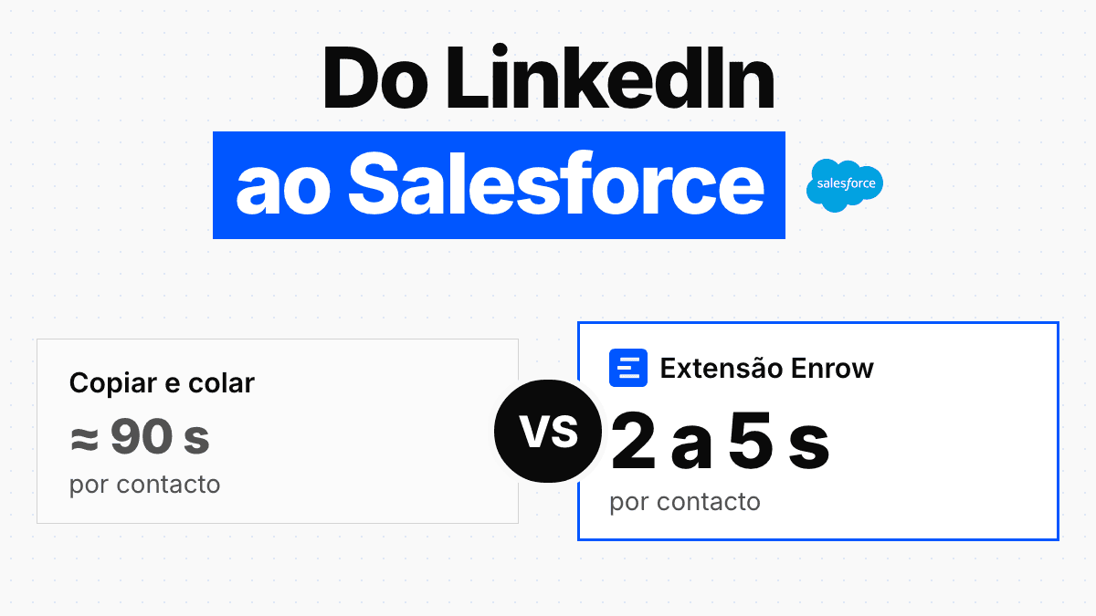 Extensão Chrome do Salesforce: do LinkedIn a uma ficha útil