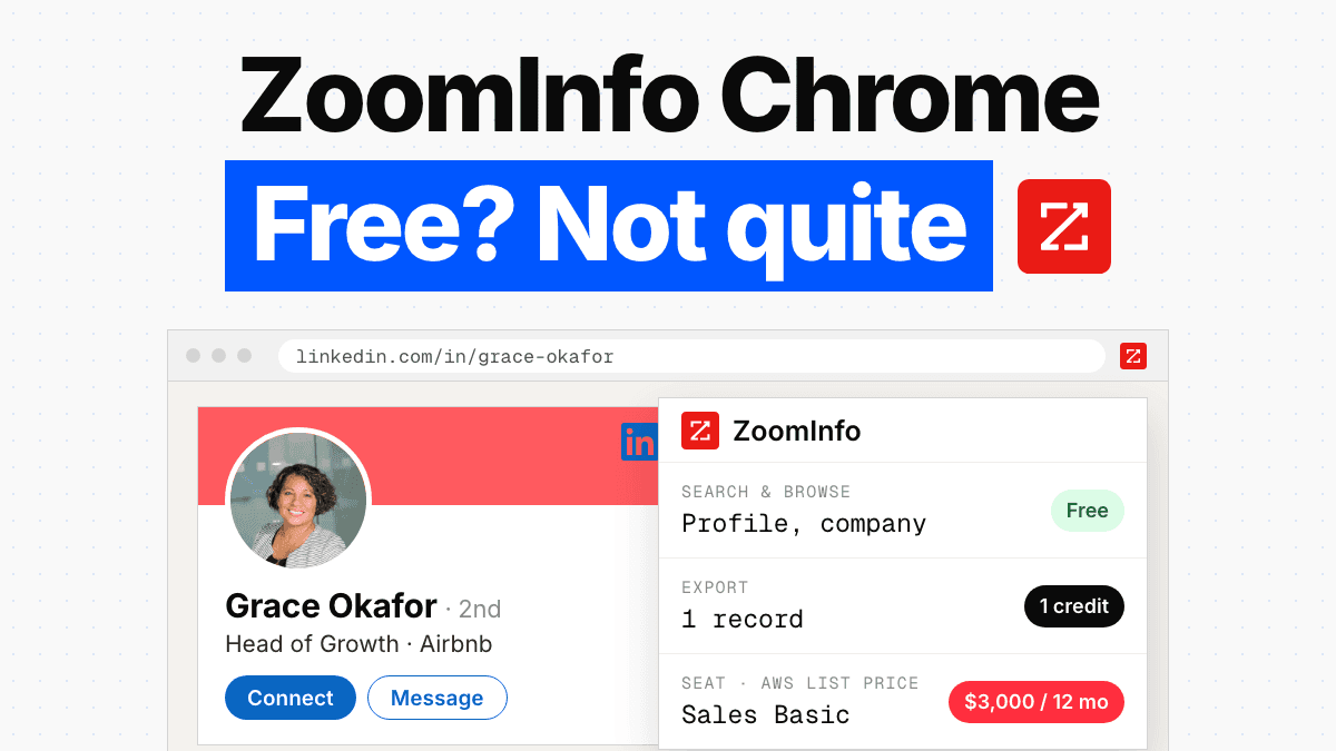 ZoomInfo Chrome Extension: What It Surfaces, What It Needs, and When You Get Billed